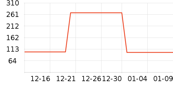 ���ǹ������п���ʷ�۸�