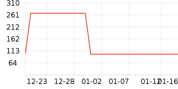 ���ǹ������п���ʷ�۸�