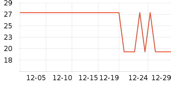 ��ľ��жױ��ʷ�۸�