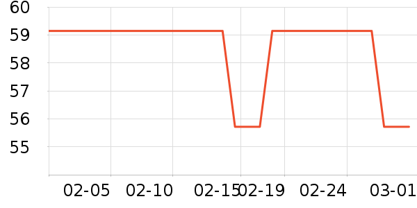 �����ع�ҵƷ��ʷ�۸�