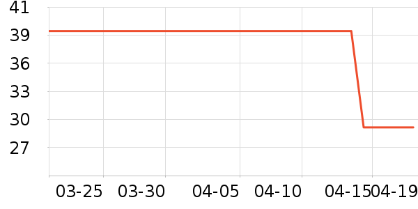 �¶�������/�̲�/������ʷ�۸�