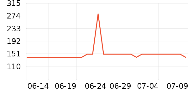 ·����/è/���������ʷ�۸�