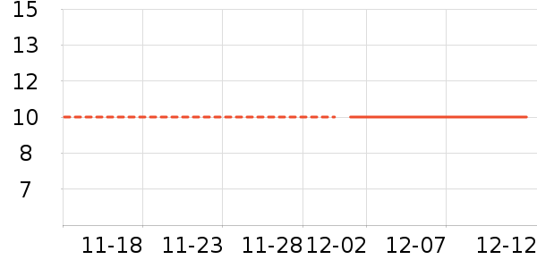 ������ѡ��ʷ�۸�