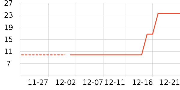 ������ѡĨ��/�ٽ಼��ʷ�۸�