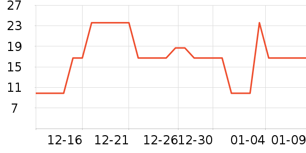 ������ѡĨ��/�ٽ಼��ʷ�۸�