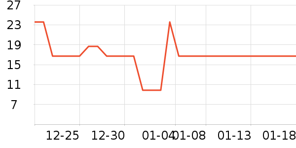 ������ѡĨ��/�ٽ಼��ʷ�۸�