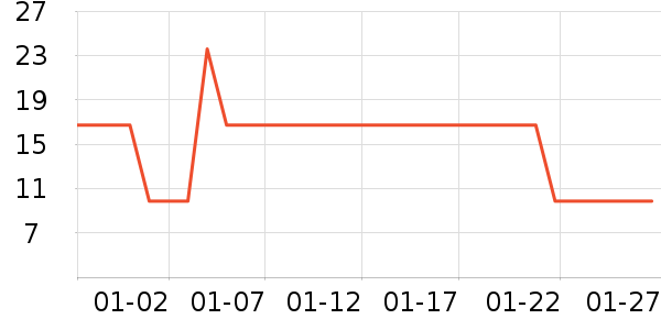 ������ѡĨ��/�ٽ಼��ʷ�۸�