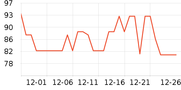 SuavecitoȾ��/�̷�/������ʷ�۸�