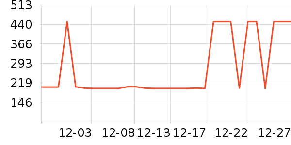 ˹�����˶�Ь��ʷ�۸�