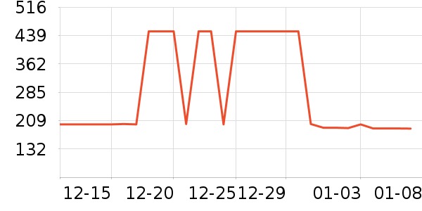 ˹�����˶�Ь��ʷ�۸�