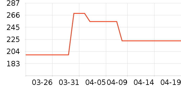 ˹�����˶�Ь��ʷ�۸�