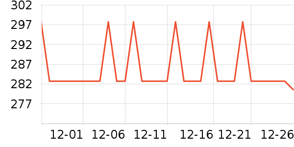 ���ĵ�ѹ������ʷ�۸�