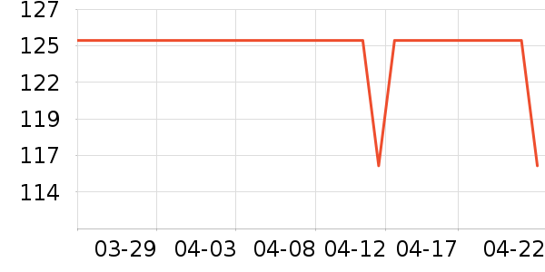 ˹����������ʷ�۸�