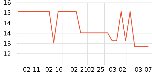 ά��ҽ�Ʒ���������ʷ�۸�