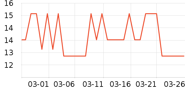 ά��ҽ�Ʒ���������ʷ�۸�