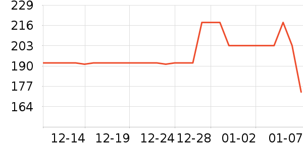 ���ٰ���ˢ��ʷ�۸�