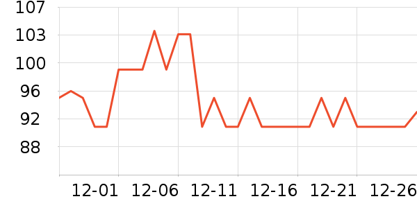 ���ݲ���ݽ�����Ʒ/��Ʒ��ʷ�۸�