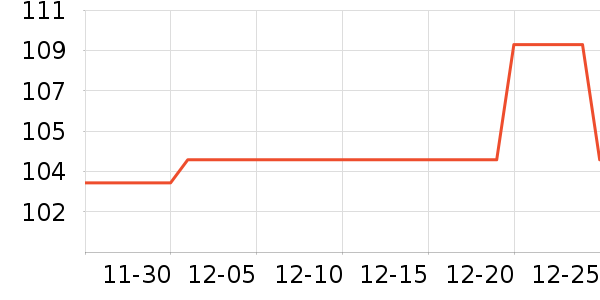 ���ַ���Һ��˪��ʷ�۸�