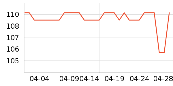 ���ַ���Һ��˪��ʷ�۸�