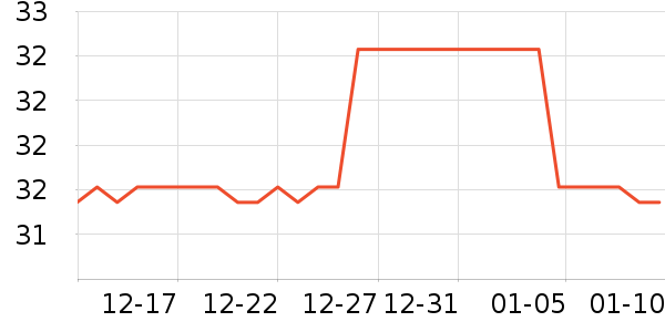 �赸Ь/����ʷ�۸�