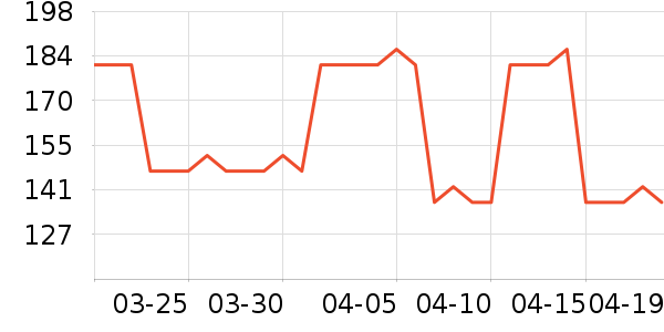 C.MORE��Ĥ������ʷ�۸�