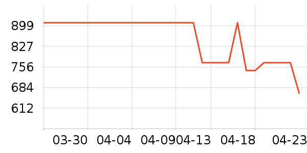 Ī��������ɡ/�����ʷ�۸�