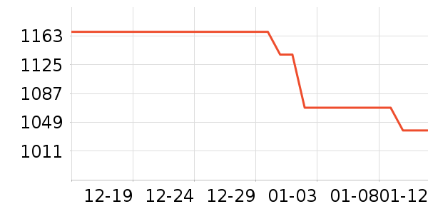 ƻ��DVD���岥������ʷ�۸�