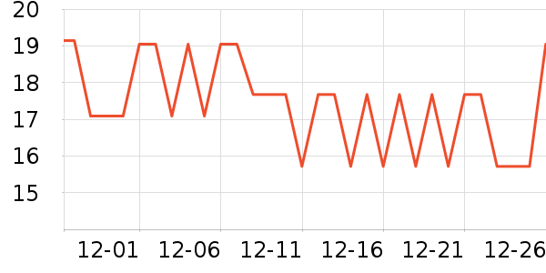 𥫘����¶��ʷ�۸�