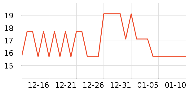 𥫘����¶��ʷ�۸�