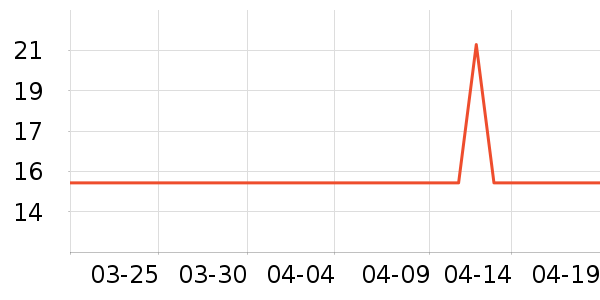 𥫘����¶��ʷ�۸�