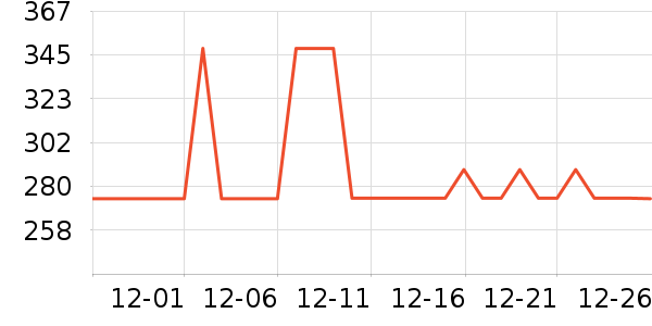 Ӥ����������ʷ�۸�