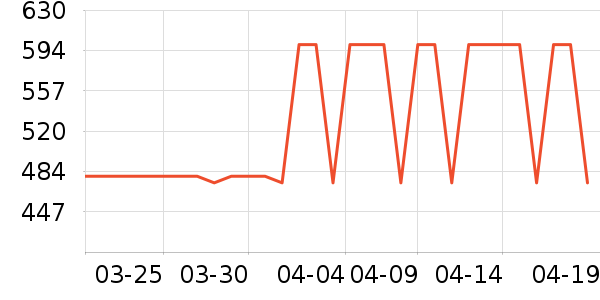 ��������ˮ����ʷ�۸�