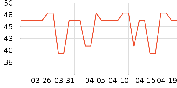 ���˽�������ʷ�۸�