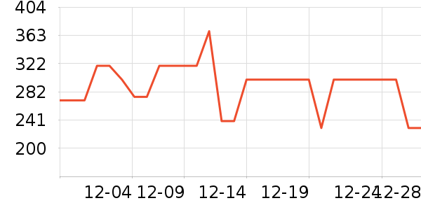 ������΢��¯��ʷ�۸�