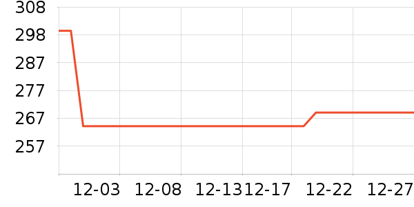 ���޷���ʷ�۸�