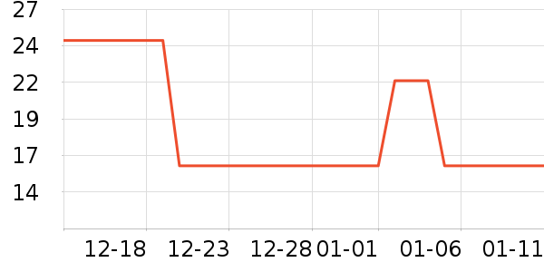 �ϱ��ɻ���ʷ�۸�