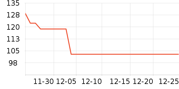 ����è����ʷ�۸�