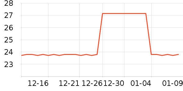 �����Ƶ��/�������ʷ�۸�