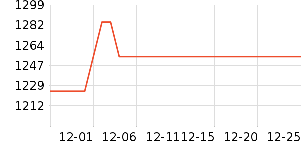 a2Ӥ���̷���ʷ�۸�