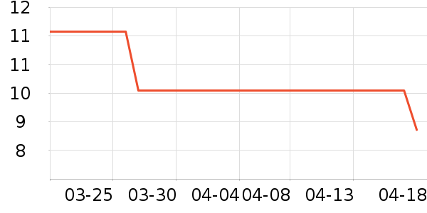 ˹���������ʷ�۸�