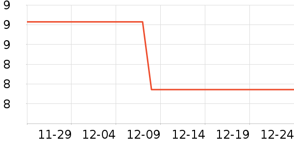 ���˶��˶������ʷ�۸�