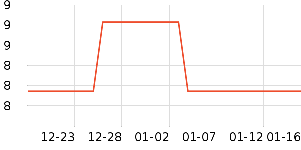 ���˶��˶������ʷ�۸�