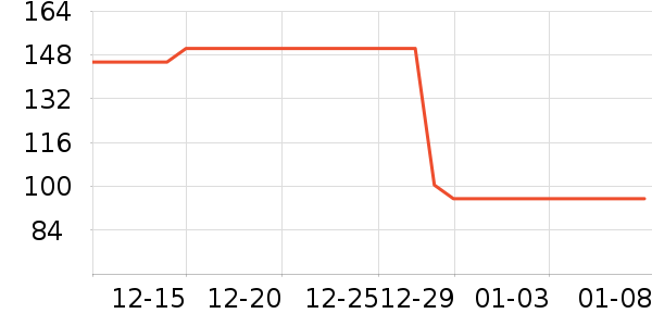 ������Ӥ���̷���ʷ�۸�