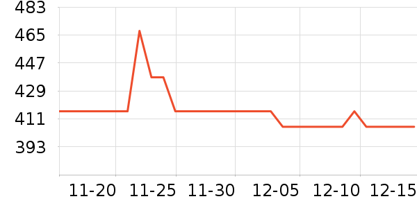 ����������Ĥ��ʷ�۸�