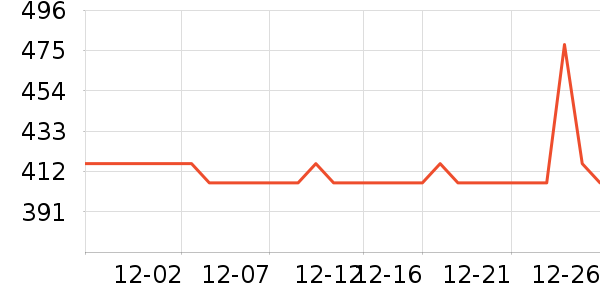 ����������Ĥ��ʷ�۸�