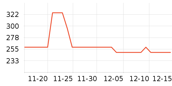 ����������Ĥ��ʷ�۸�