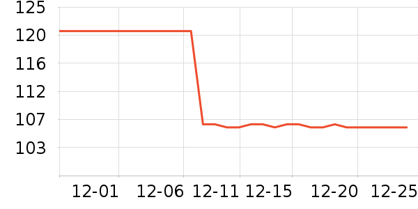 ����ά����ά������ʷ�۸�