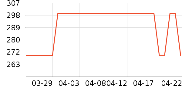 ���ݷ�������ʷ�۸�