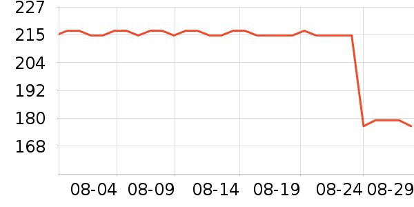 �����˶�Ь��ʷ�۸�