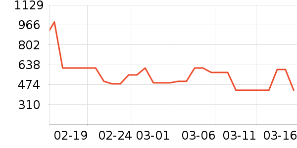 HAVVAŮʽT����ʷ�۸�